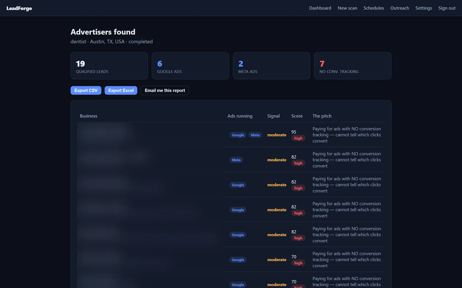 LeadForge results: qualified leads with ads running, signal, score and the pitch (business names blurred)